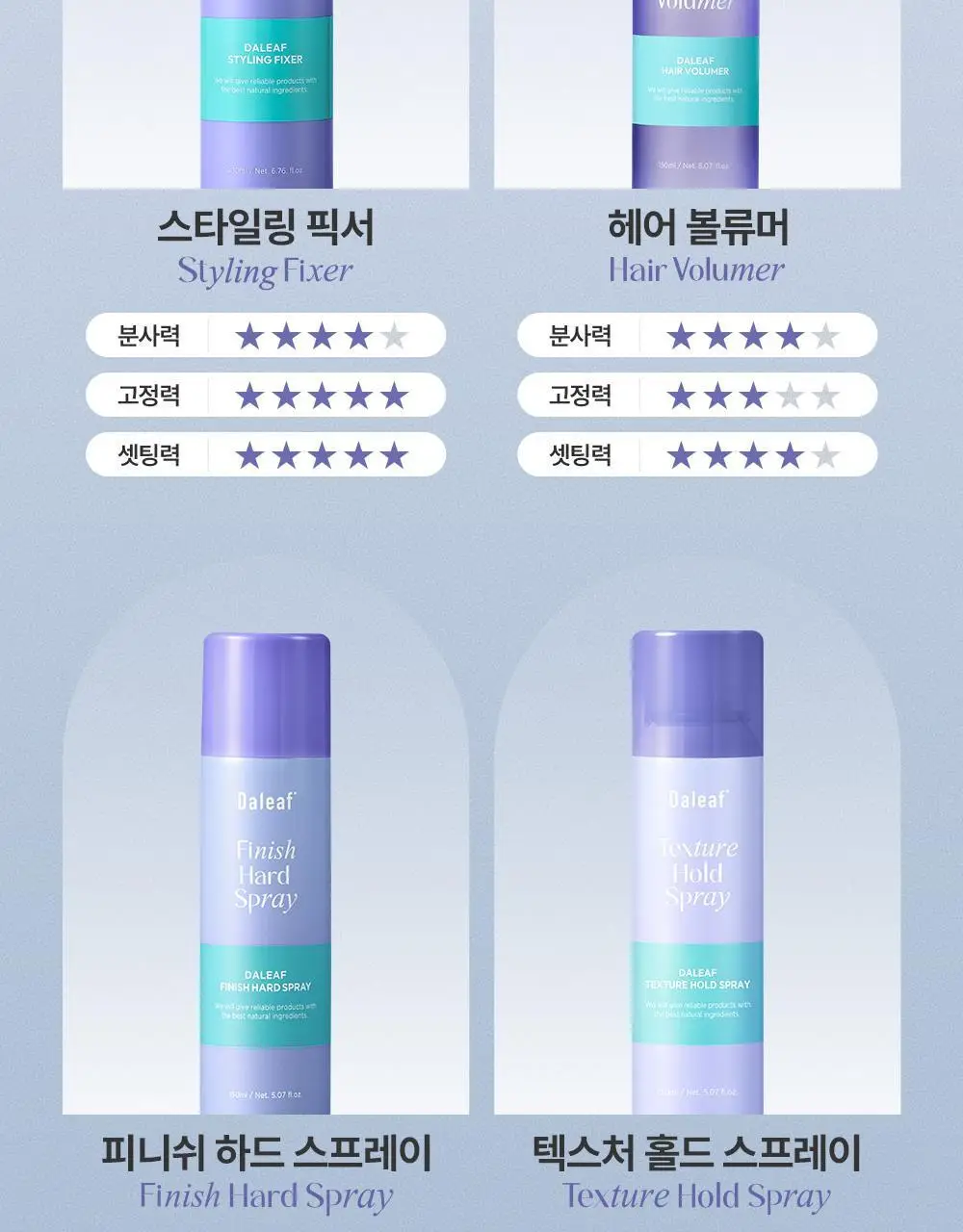 [24시간/볼륨완벽고정]달리프 글램 피니쉬 하드 스프레이 150ml 상세페이지 32